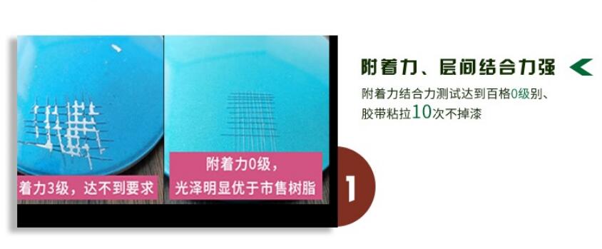 pp底漆树脂可以增强PP料、塑胶件的附着力吗? pp底漆树脂可以增强PP料、塑胶件的附着力吗?